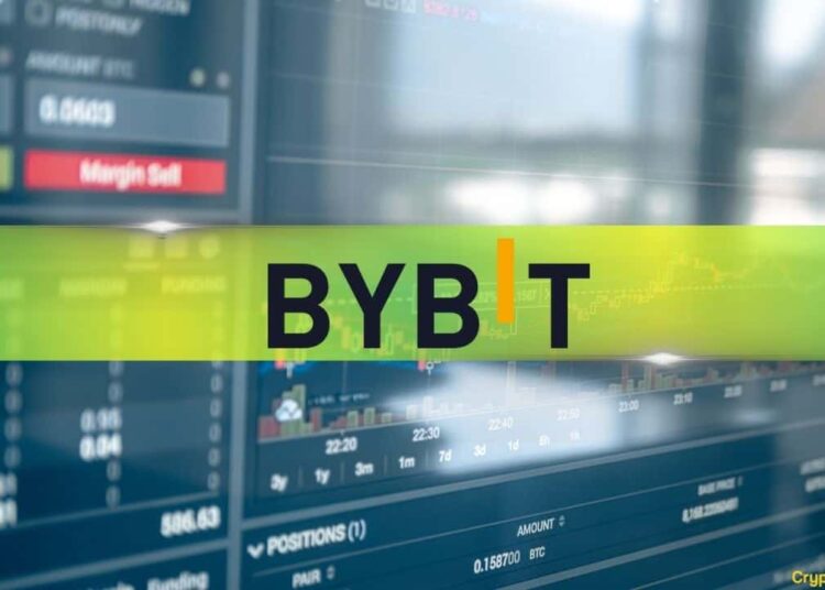 Bybit is Now the Second-Largest Crypto Exchange: Kaiko