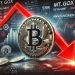 Bitcoin Slides Below $59K Amid Mt. Gox Repayment Announcement