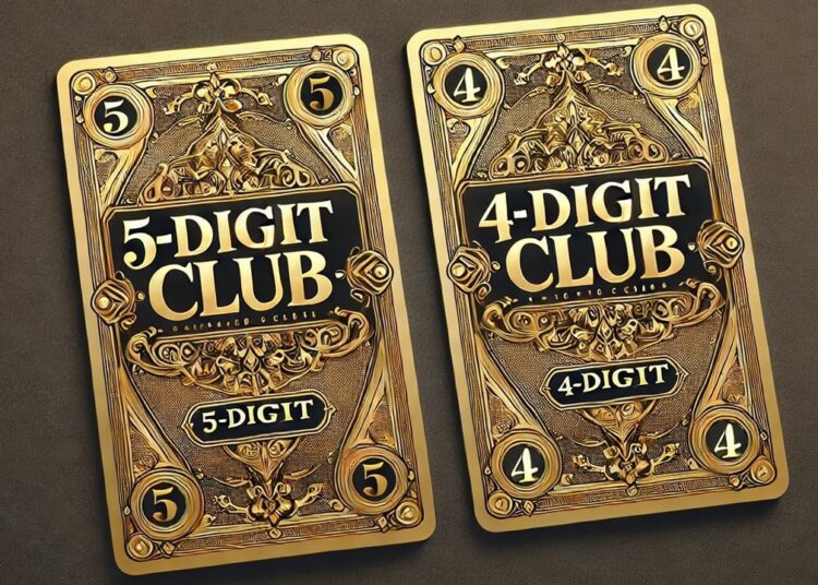 Exploring Crypto’s Most Expensive Assets: The 5, 4, and 3-Digit Clubs