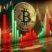 Understanding Oscillators in Bitcoin Trading: A Technical Analysis Guide