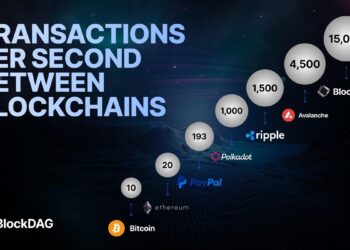 BlockDAG Surpasses Lido DAO & Arbitrum in Cryptocurrency Race