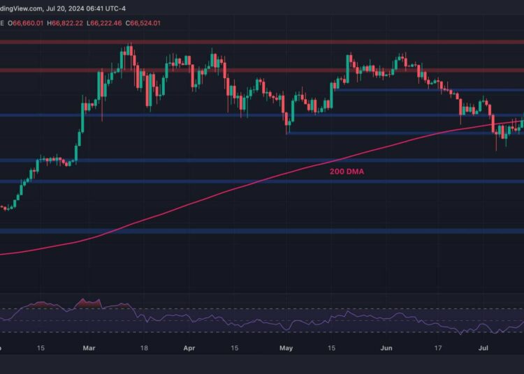 Here’s the Next Target for BTC Before Bulls Can Hope for $70K