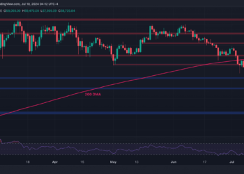 BTC Not Quite Ready to Challenge $60K, Watch This Level First