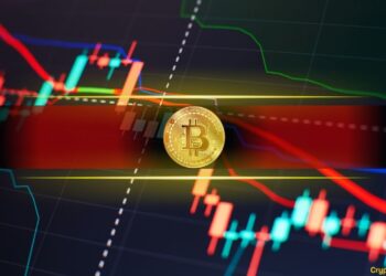 QCP Capital Predicts ‘Subdued’ Bitcoin Performance As Mt. Gox Payouts Loom