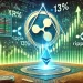 Will the SEC Settle with Ripple?