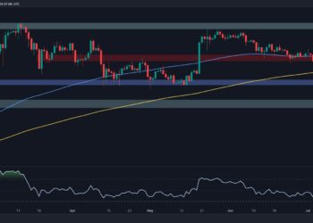 Ethereum Price Analysis: ETH Holds at $3K but is Another Crash Imminent?