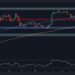 Ethereum Price Analysis: ETH Holds at $3K but is Another Crash Imminent?