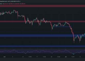 Is ETH on the Verge of a Deeper Correction Toward $2.7K?