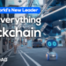 Filecoin’s AI Venture, Toncoin’s Market Charge, and BlockDAG’s $58.3M Video Impact