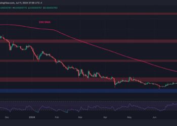 Ripple Price Analysis: XRP Surges to $0.45 but Are the Bears Done?