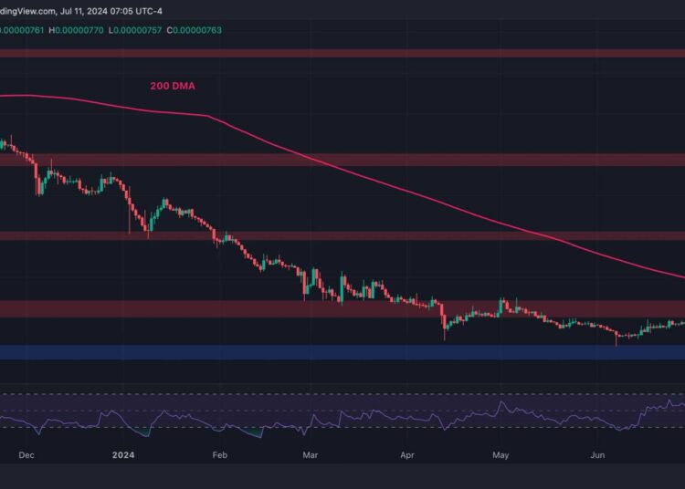 Ripple Price Analysis: XRP Surges to $0.45 but Are the Bears Done?