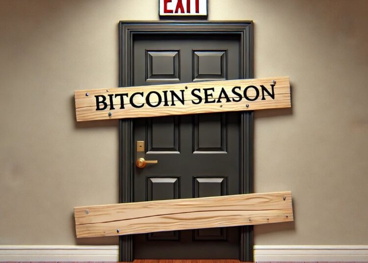 Bitcoin Continues to Dominate as Altcoin Season Index Score Plummets