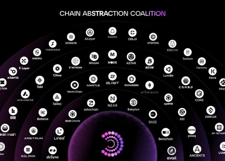 Here’s How The Best Blockchain Ecosystems Are Working Together To Solve Blockchain Fragmentation