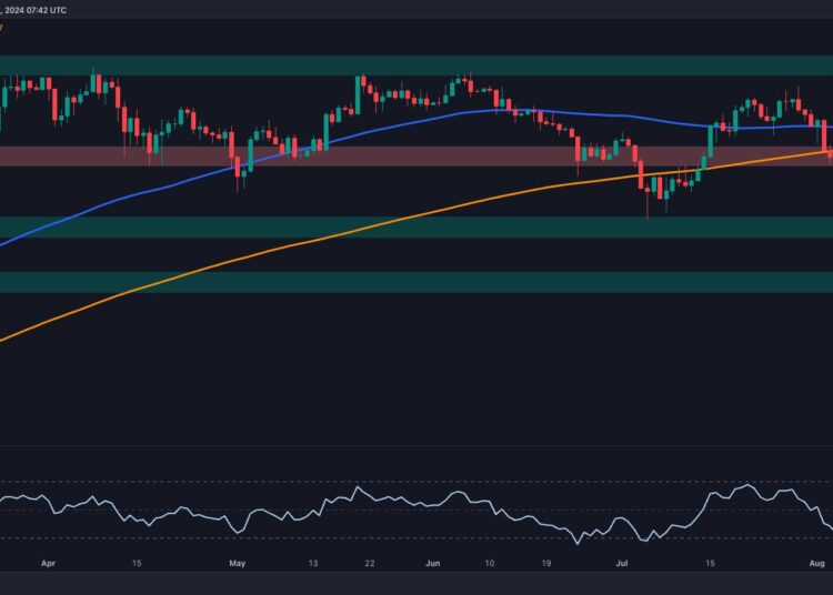 Is BTC in Danger of Another Drop to $50K