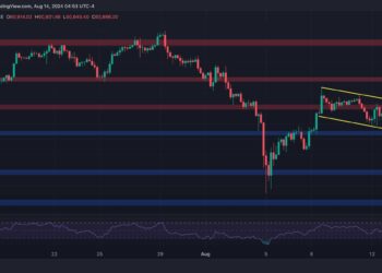 Is $64K Next for BTC or is a Crash Toward $56K More Likely?