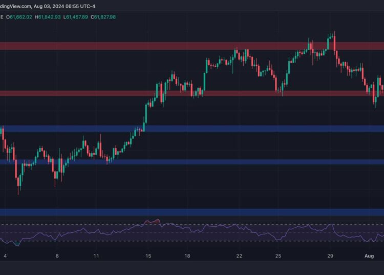 Following a 10% Weekly Crash, What’s Next for BTC?