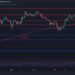 2 Critical Levels to Watch for Bitcoin in the Short Term