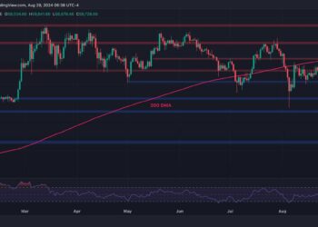 A Plunge to $56K Is Possible if BTC Fails to Overcome This Resistance