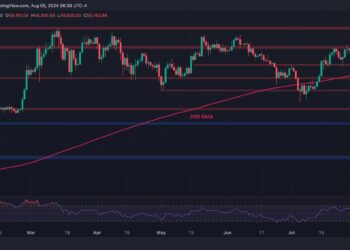 Bitcoin Price Analysis: Watch These Levels if $50K Fails and BTC Continues Crashing