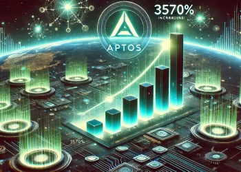 Aptos Ecosystem Thrives: 3570% Transaction Increase in 24 Hours