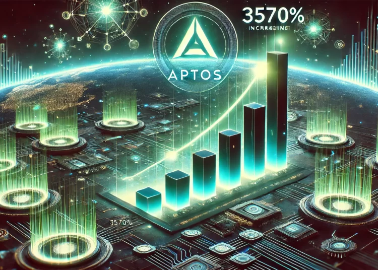 Aptos Ecosystem Thrives: 3570% Transaction Increase in 24 Hours