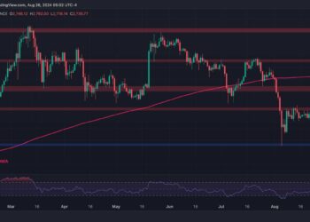 Ethereum Price Analysis: ETH Bulls Eye $2.8K but Worrying Signs Appear