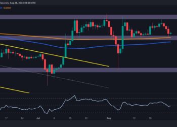 Will The $0.55 Support Level Hold After XRP Was Rejected at $0.6?
