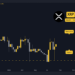 Why is the Ripple (XRP) Price Up Today?