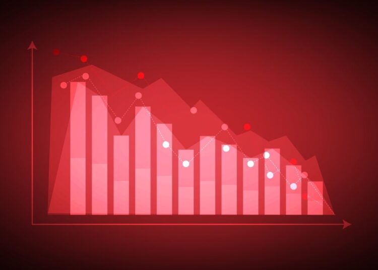 Markets in Freefall, Coinbase Reports Great Q2 Revenue, and More — Week in Review