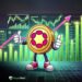 Polkadot Price Analysis: DOT Back Above $4 After Latest Plunge