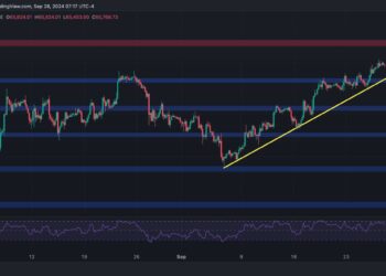 Is Bitcoin Targeting $70K in the Short Term?