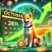 Shiba Inu (SHIB) Targets 283% Surge in October—Will ‘Uptober’ Trigger a Rally?