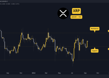 Ripple (XRP) Price Prediction and Outlook for This Week