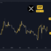 Ripple (XRP) Price Prediction and Outlook for This Week