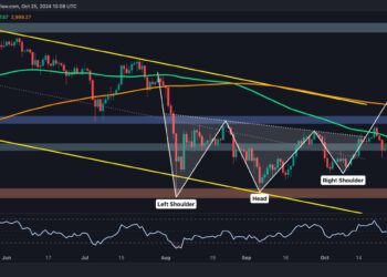 Will ETH Dump to $2.1K After Getting Rejected at $2.7K?