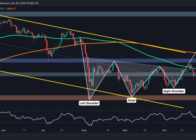 Will ETH Dump to $2.1K After Getting Rejected at $2.7K?