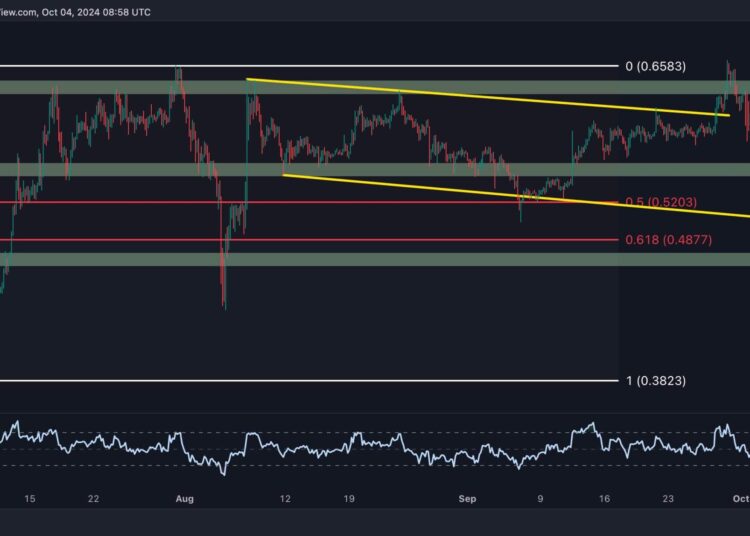 Is XRP Headed to a Crash Below $0.50?