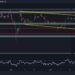 Is XRP Headed to a Crash Below $0.50?