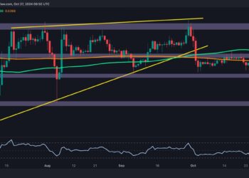 Calm Before the Storm for XRP After 6.5% Weekly Decline?
