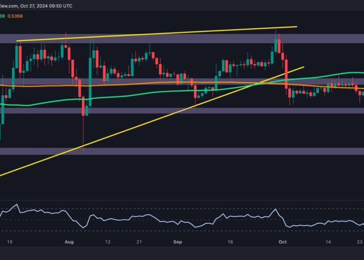 Calm Before the Storm for XRP After 6.5% Weekly Decline?