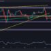Calm Before the Storm for XRP After 6.5% Weekly Decline?