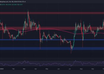 Calm Before the Storm for XRP Following Long Consolidation?