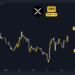 Ripple After the Crash: What’s Next for the XRP Price?