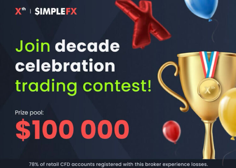 the decade of online broker