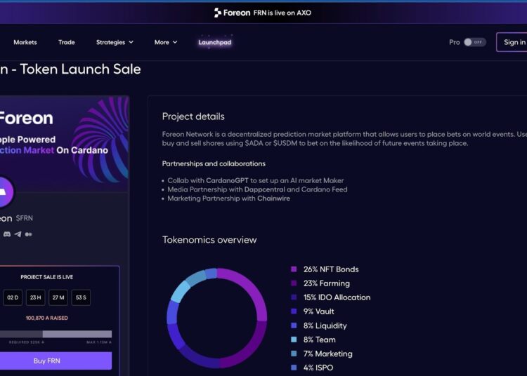 Foreon Network $FRN Presale Goes Live On Cardano: Raises 100,000 ADA In Just Minutes – Get In Early Before Dex Listing!