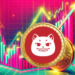 CATZILLA Gears Up for Major Listings: 5,000% Gains Expected – Could It Be the Next PEPE?