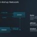 From Sidechain to ZK: Merlin Chain Pioneers Transformation in the Bitcoin Ecosystem