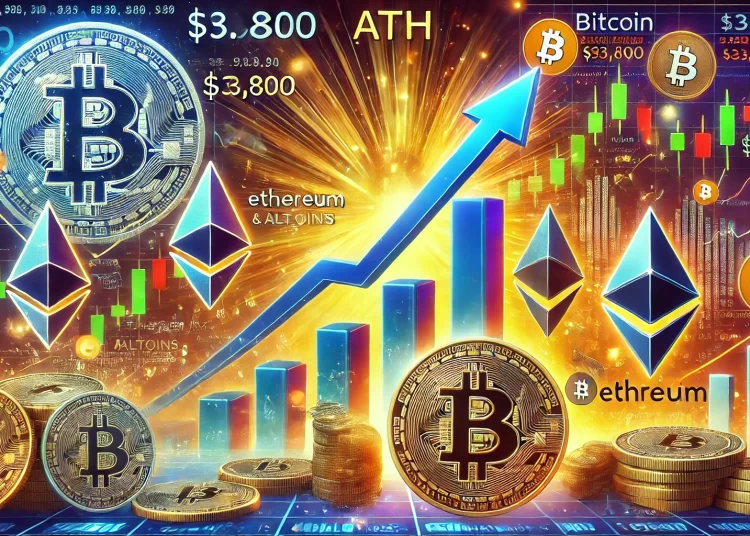 Ethereum at $10K? Analyst Expects ETH to Mirror S&P 500 Rally