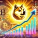 Raoul Pal’s Dogecoin Forecast: Could DOGE Outperform Bitcoin?