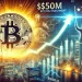 Chinese Company SOS Makes $50M Bitcoin Move as Stock Skyrockets